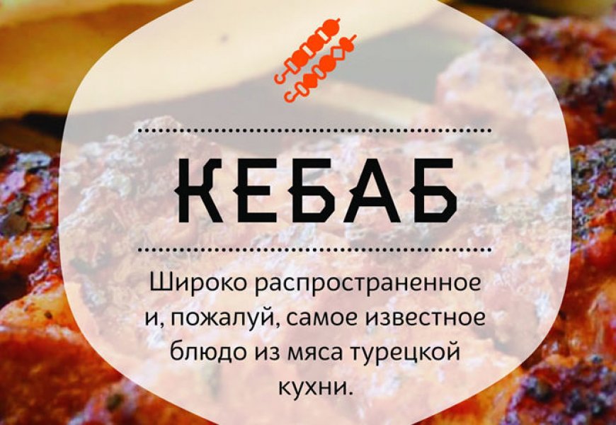 Меню для KebabHouse