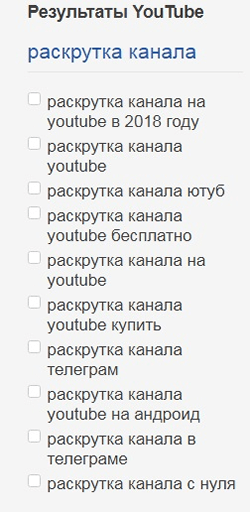 Раскрутка каналов на YouTube